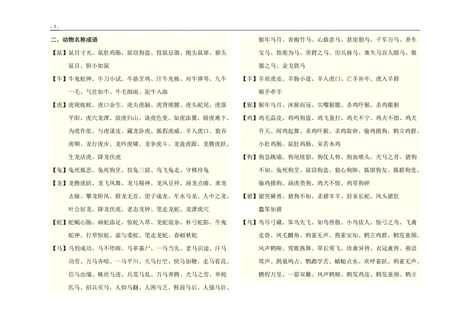 中国分类成语大全手册_第4页