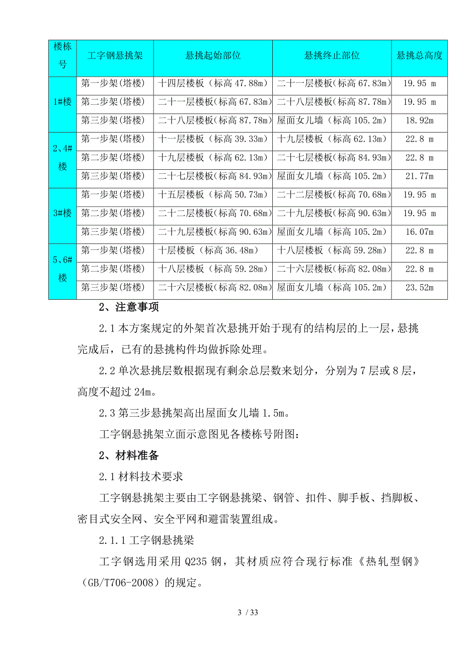 0401抚顺天朗项目外脚手架施工方案_第3页