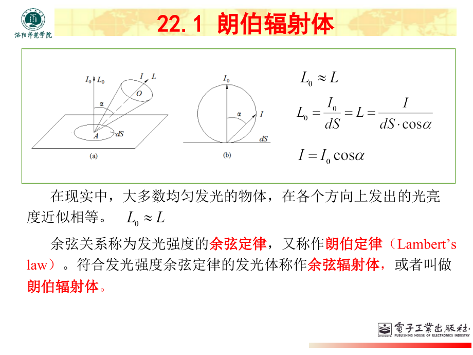 应用光学-赵存华著-II-22-32章课件_第3页