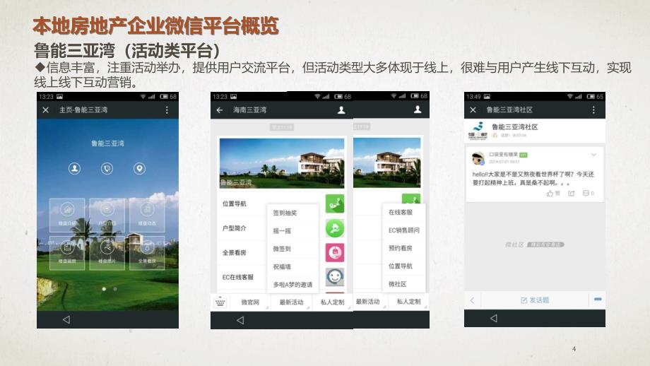 房地产微信公众号运营方案ppt课件.ppt_第4页