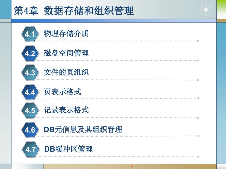数据存储与组织管理ppt课件.ppt_第2页