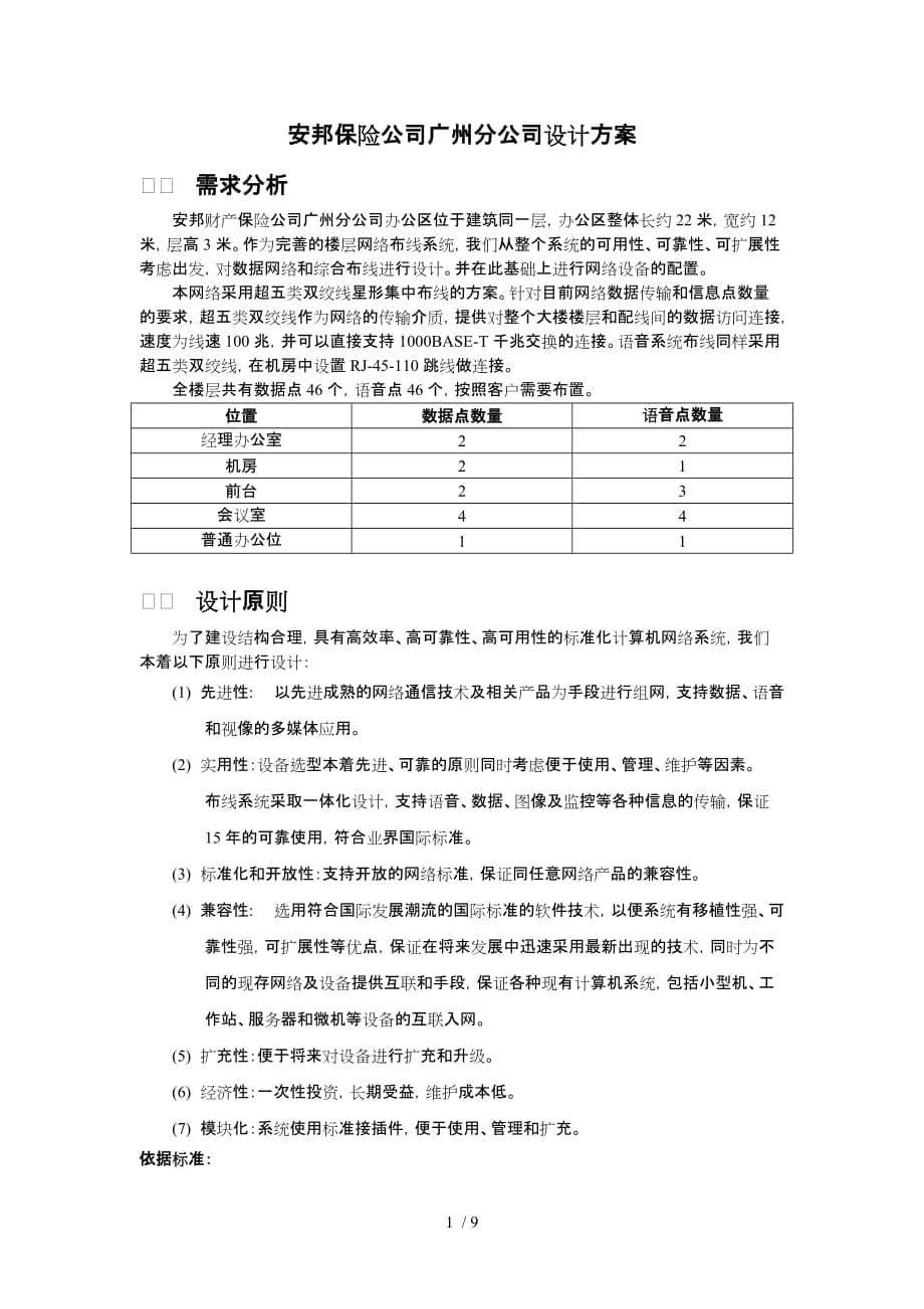 安邦保险公司广州分公司设计方案_第1页