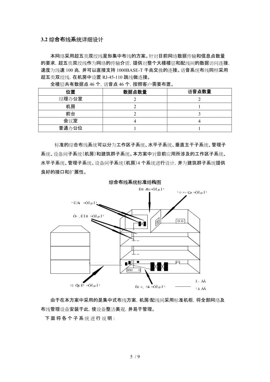 安邦保险公司广州分公司设计方案_第5页