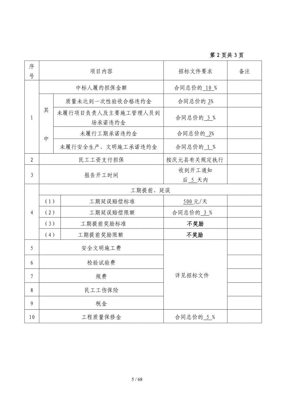 庆元县竹口水文站缆道房工程_第5页