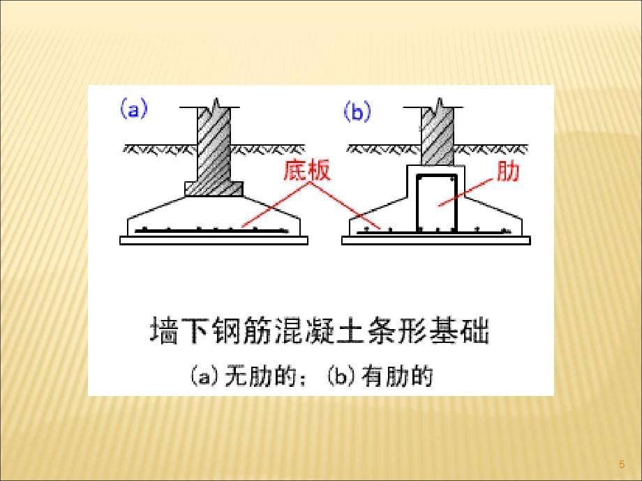 桩基础知识及施工要点讲义ppt课件.ppt_第5页