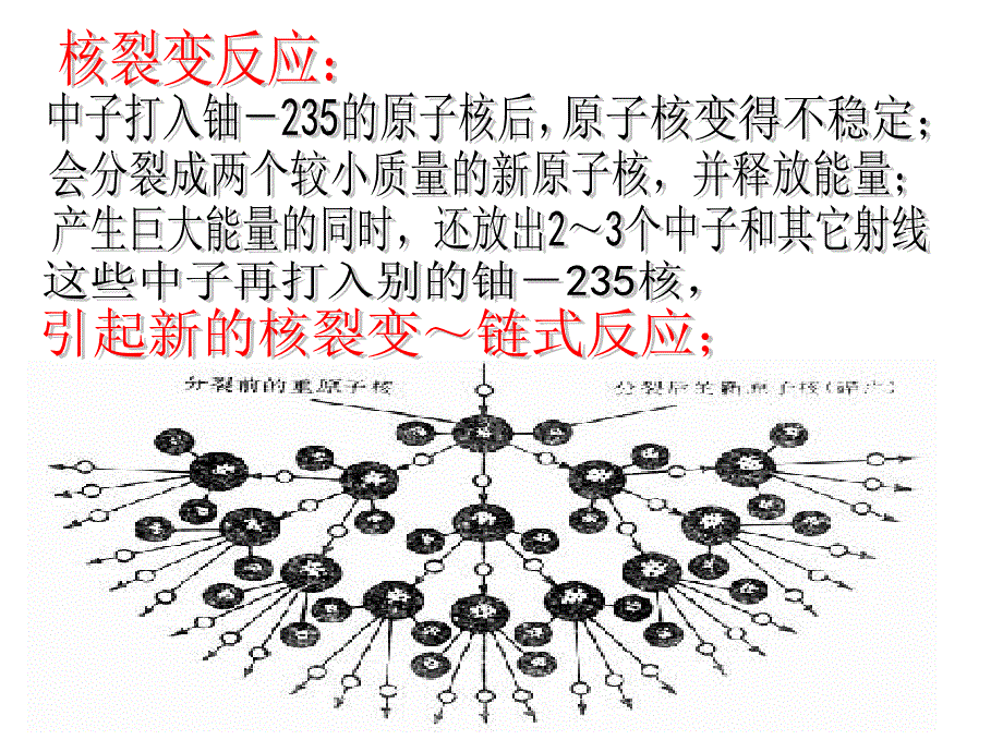 核电站爆炸的原因.ppt_第4页