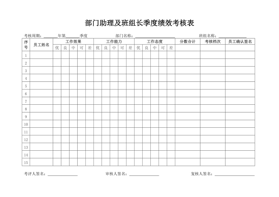 部门助理及班组长_第2页