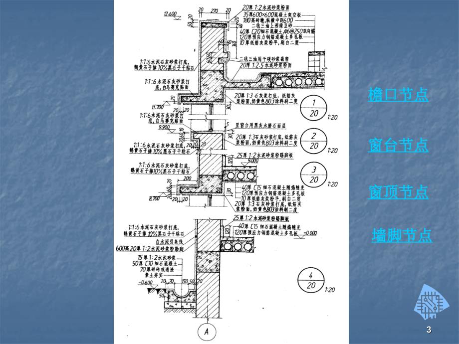 建筑识图ppt课件 (3).ppt_第3页