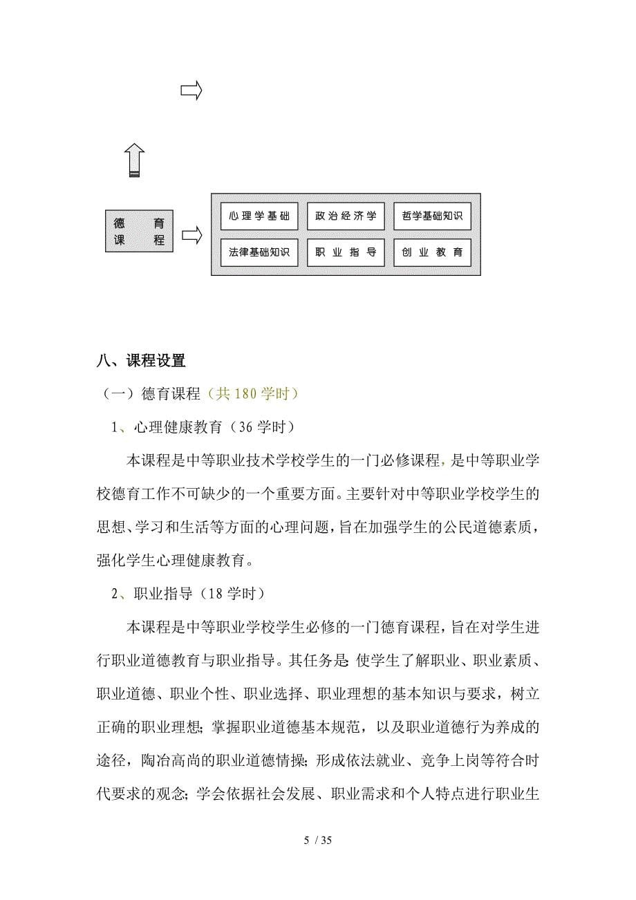 中等职业学校电子电工专业教学指导方案_第5页