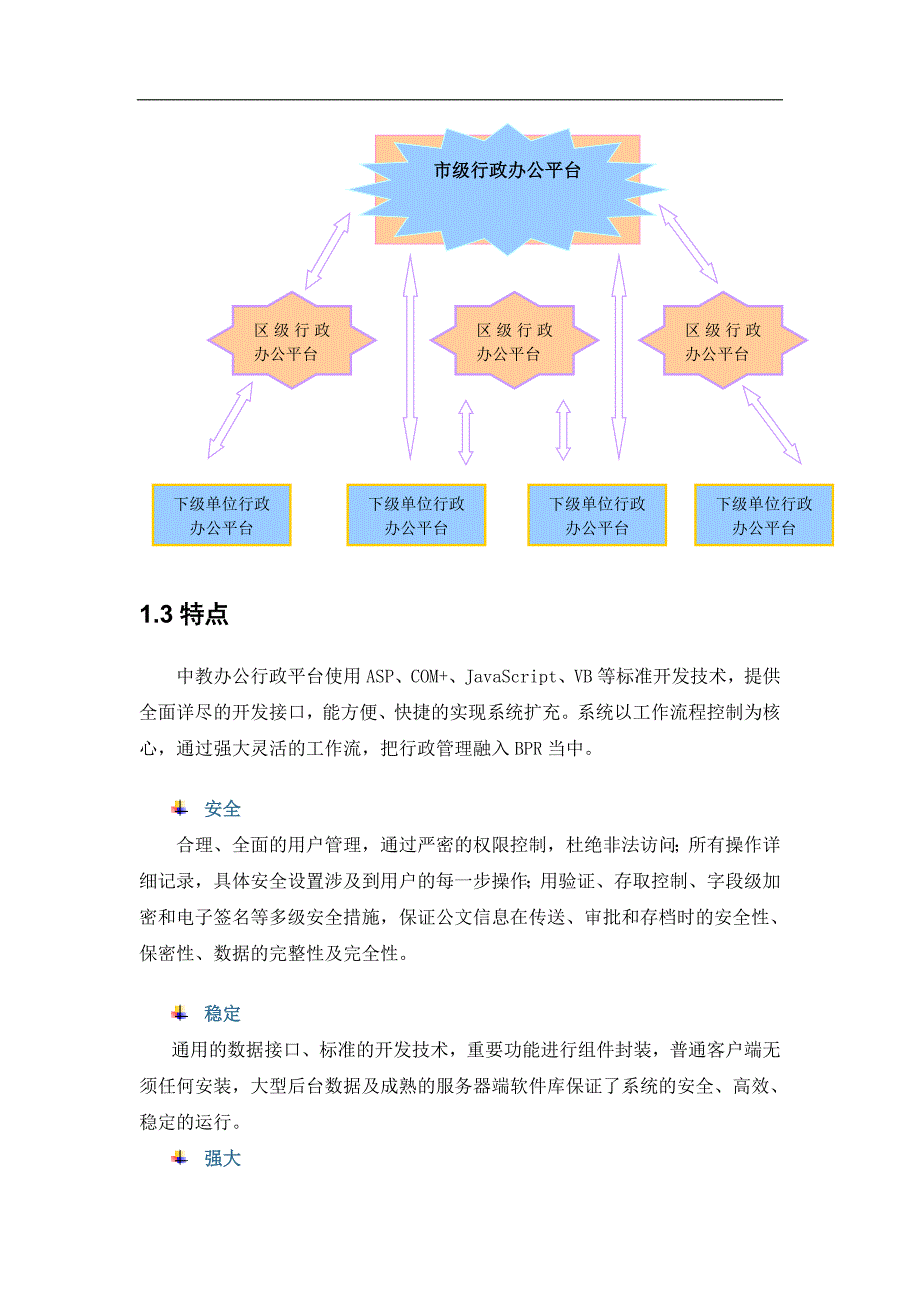 中教行政办公平台解决(19)_第3页