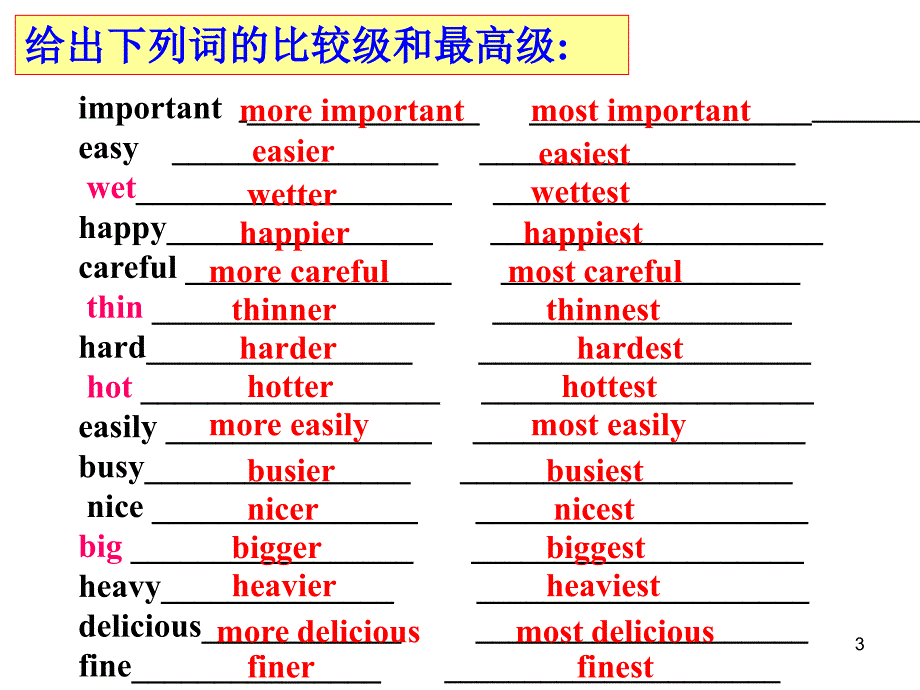 形容词比较级最高级变化规则ppt课件.ppt_第3页