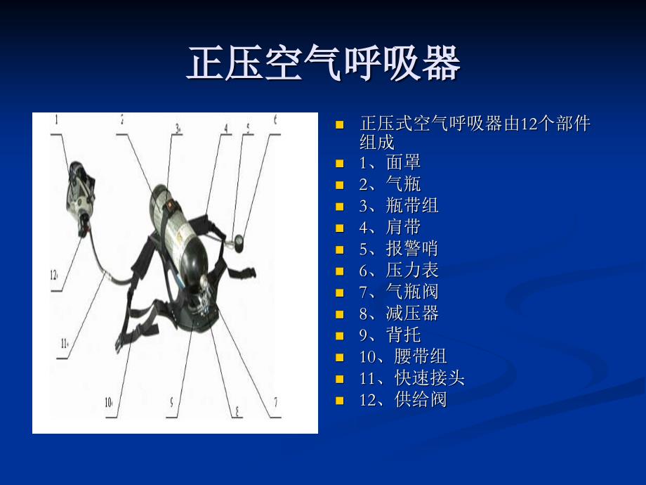 正压空气呼吸器正确穿戴使用方法培训.ppt_第2页