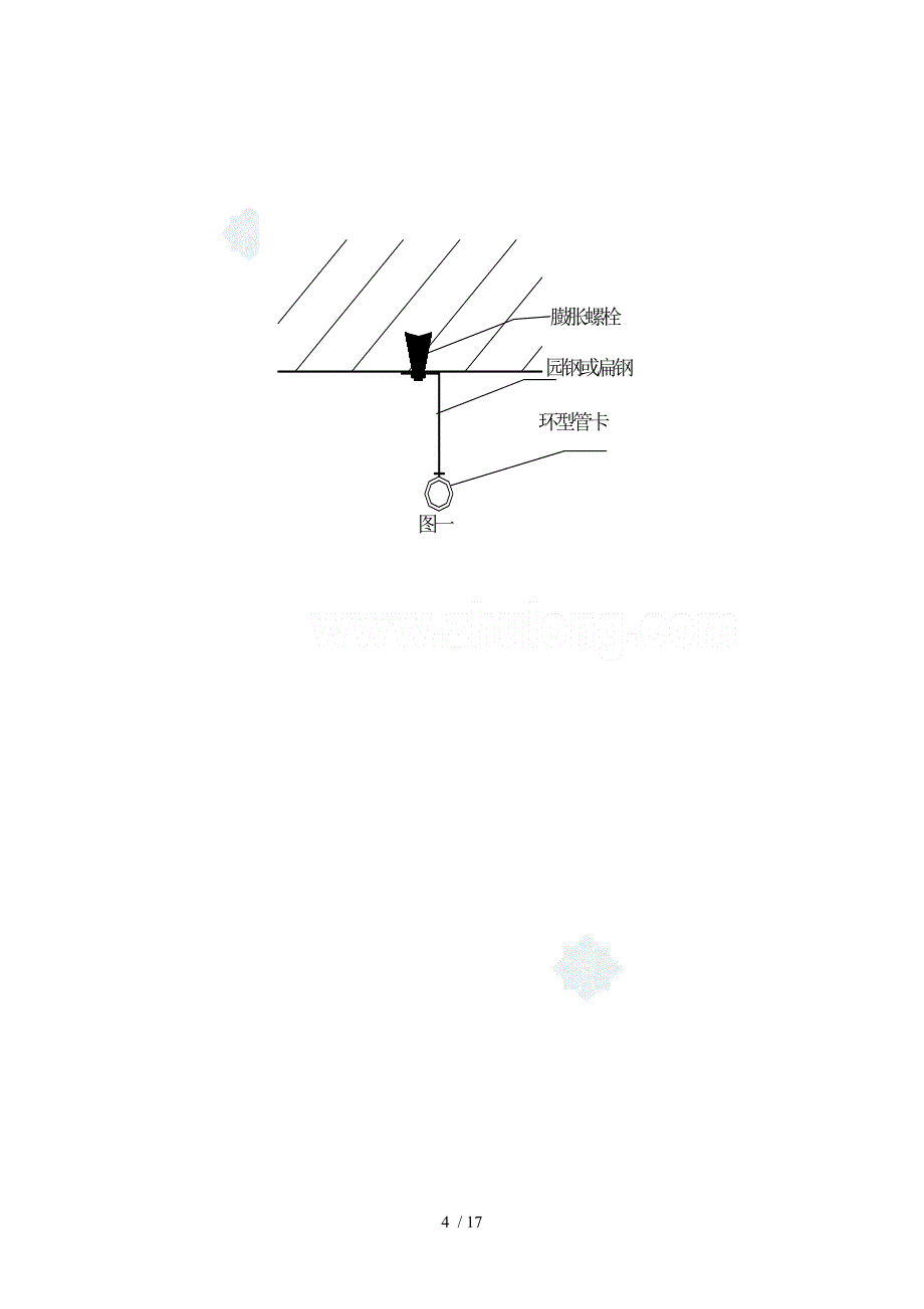 智能化工程施工及验收细则p_第4页