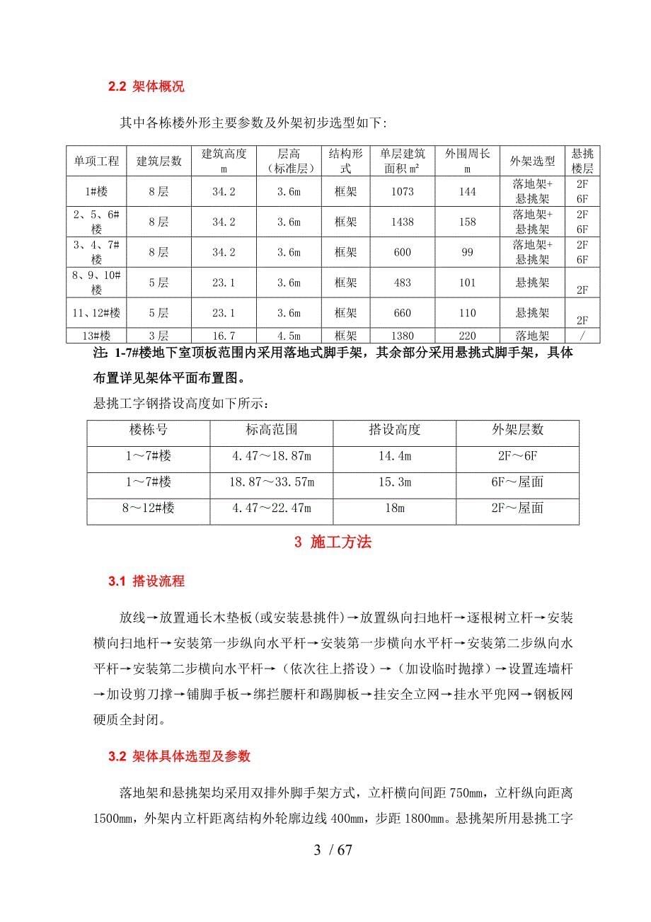 中地大科技园外脚手架施工方案_第5页