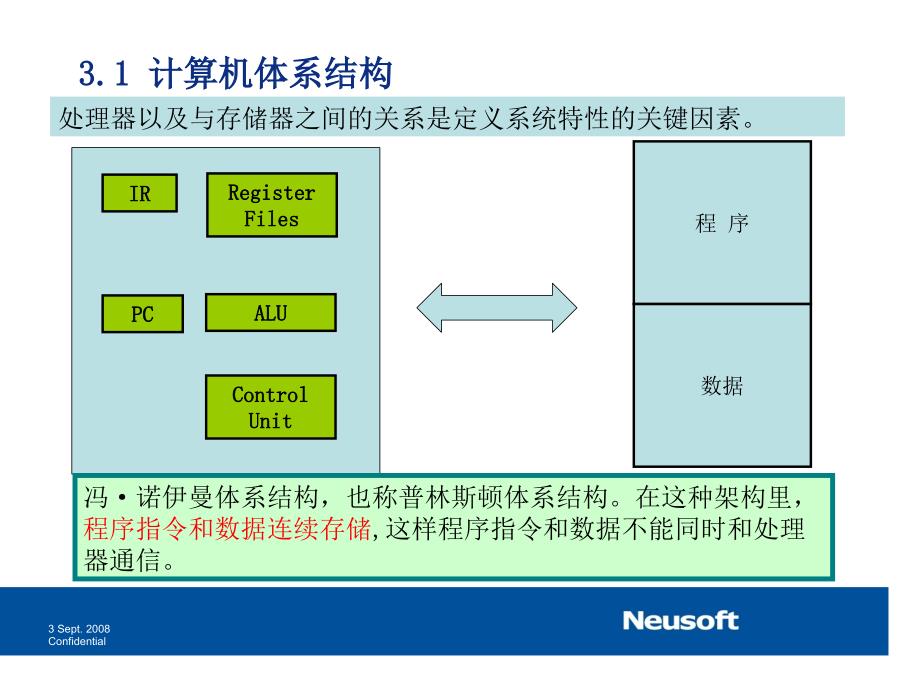 【新编】计算机组织与体系结构概述_第4页