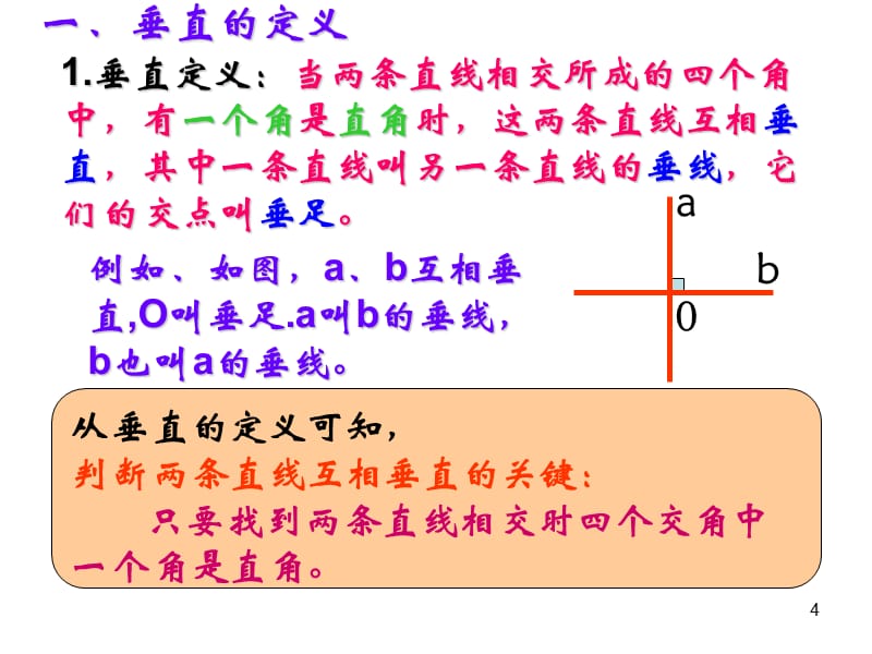 新人教版七年级下册数学5.1.2垂线ppt课件.pptx_第4页