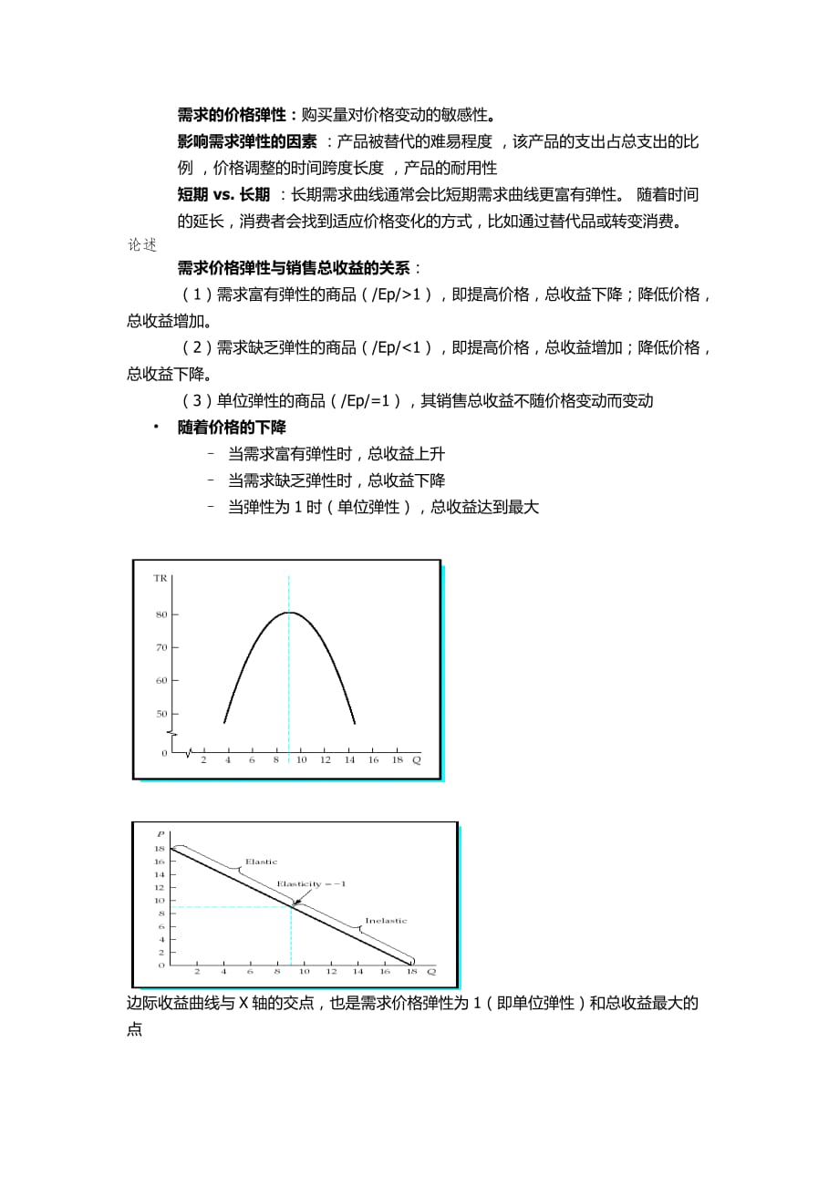 管理经济学主观复习资料_第2页