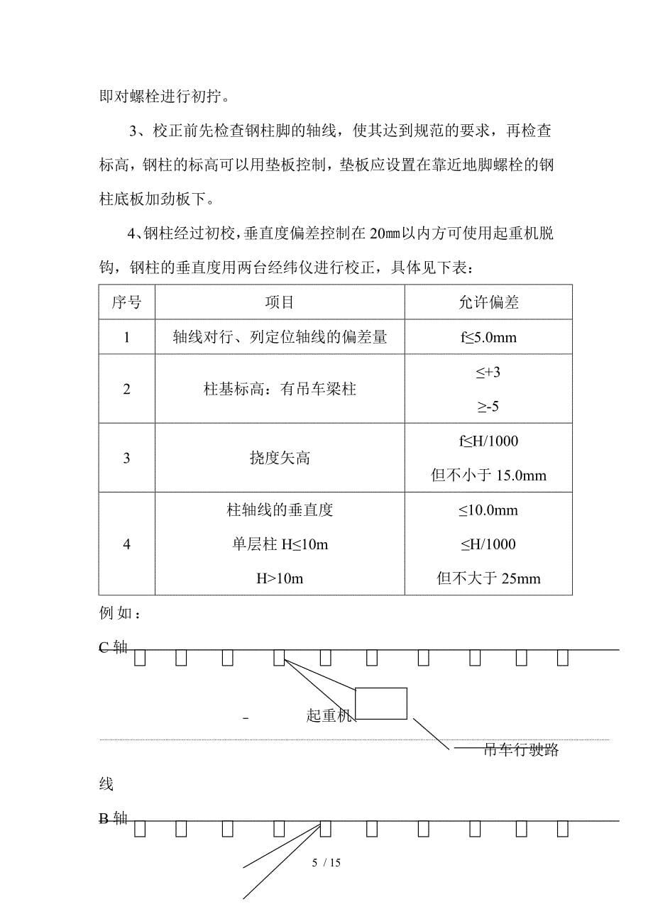 华苑保税物流中心工程吊装专项施工方案_第5页