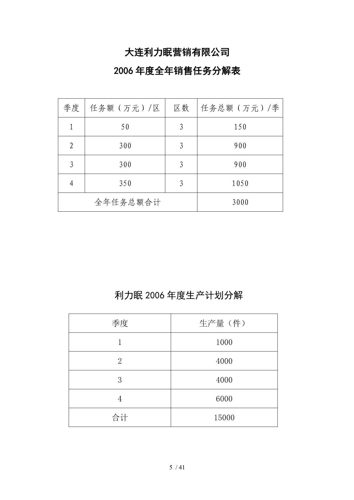 利力眠运营方案_第5页