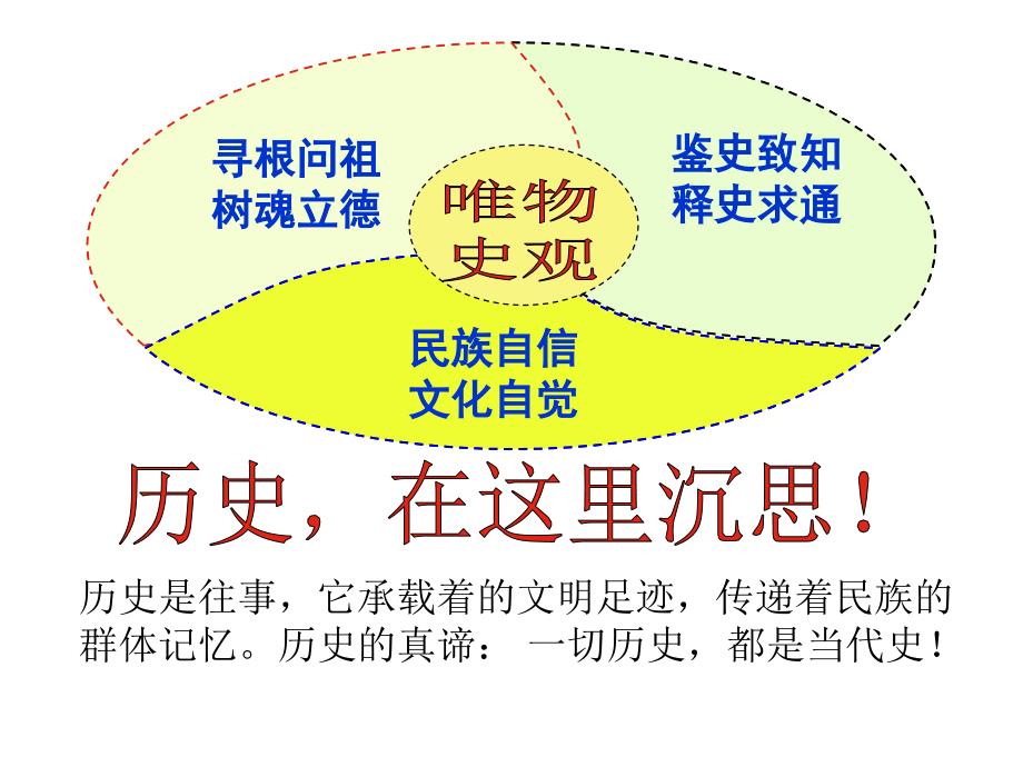 李惠军老师课件_第4页