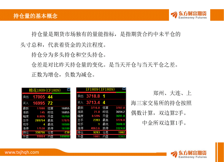 期货交易持仓量的应用.ppt_第4页