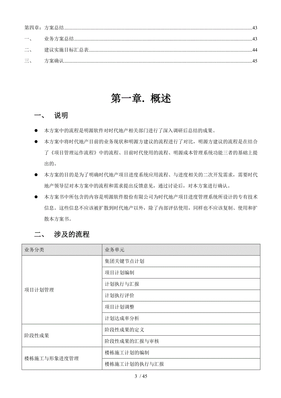 房地产项目进度系统业务解决方案_45页_第3页