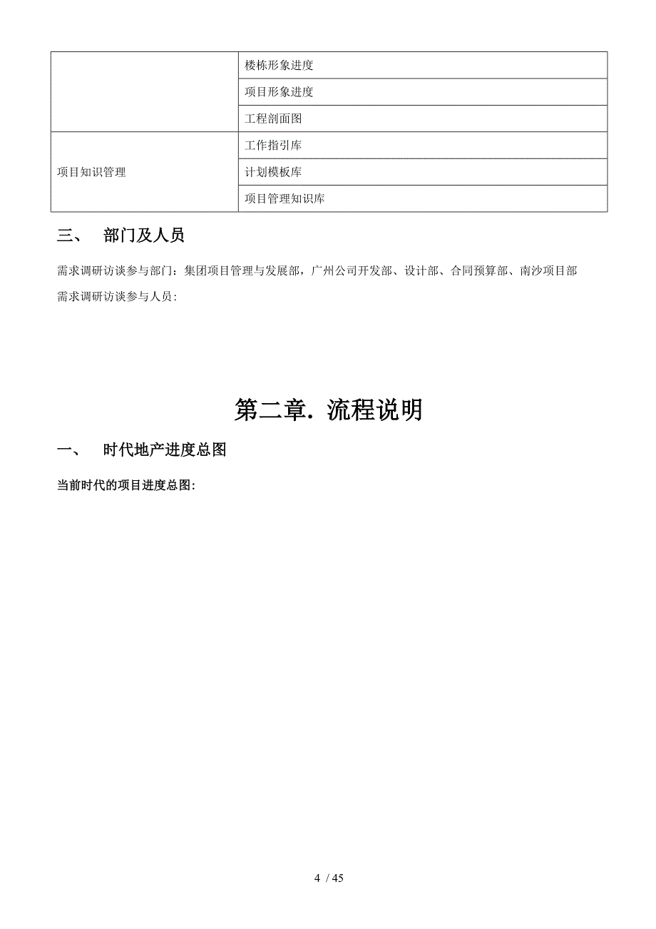 房地产项目进度系统业务解决方案_45页_第4页