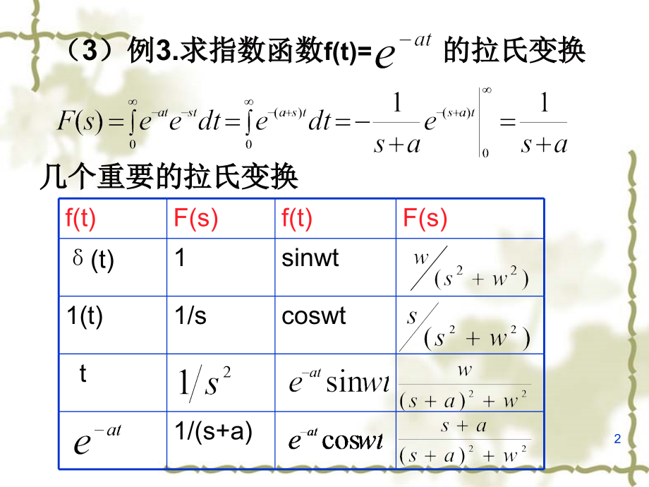 拉氏变换详解ppt课件.ppt_第2页