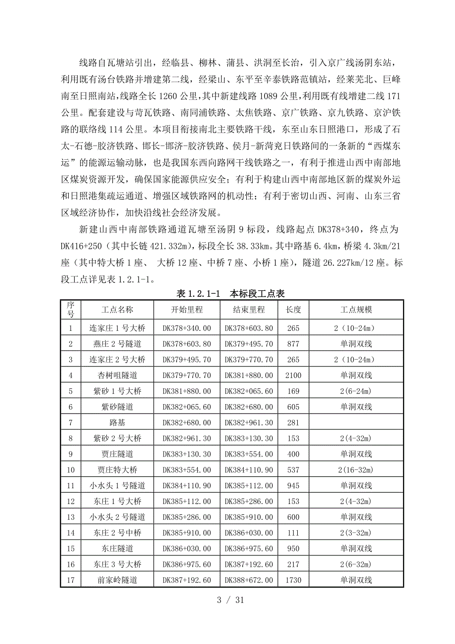 朔黄铁路肃宁分公司年大中修工程_第3页