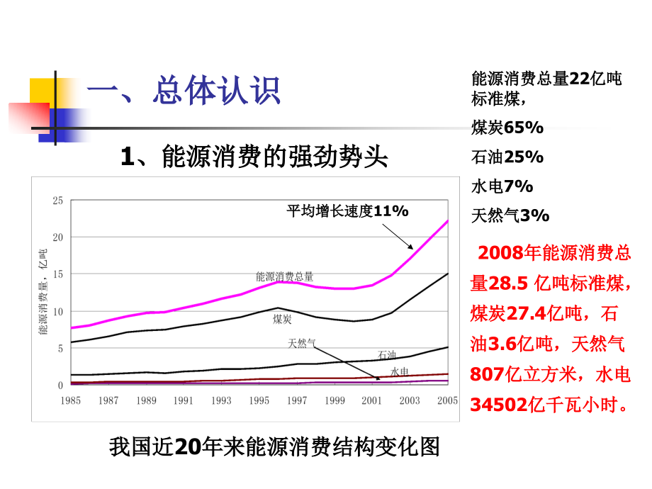 【新编】油气藏经营管理战略背景概述_第3页