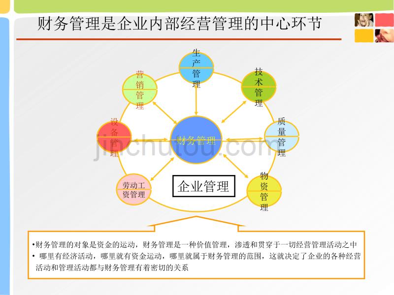 企业财务诊断案例_第4页