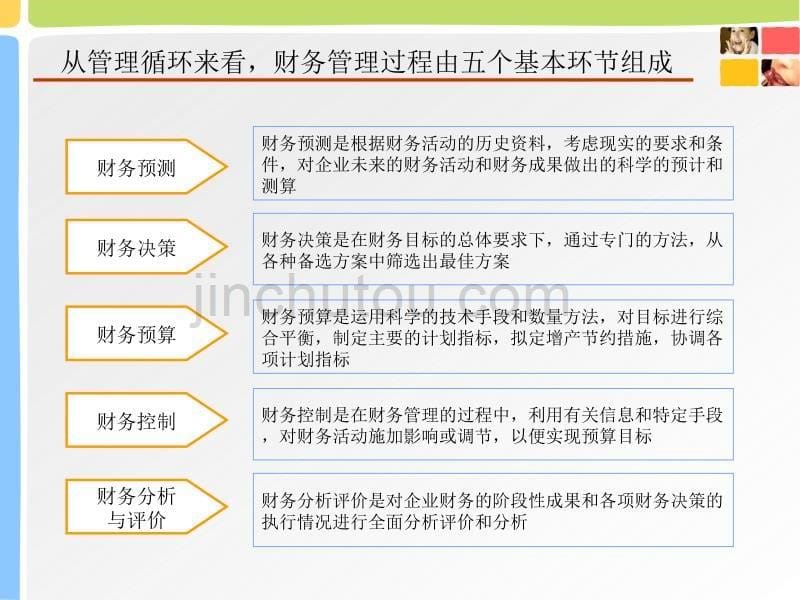 企业财务诊断案例_第5页