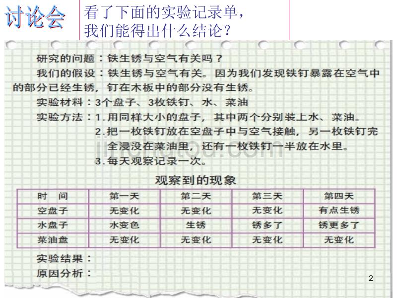 教科版科学六年级下册控制铁生锈的速度ppt课件 (3).ppt_第2页