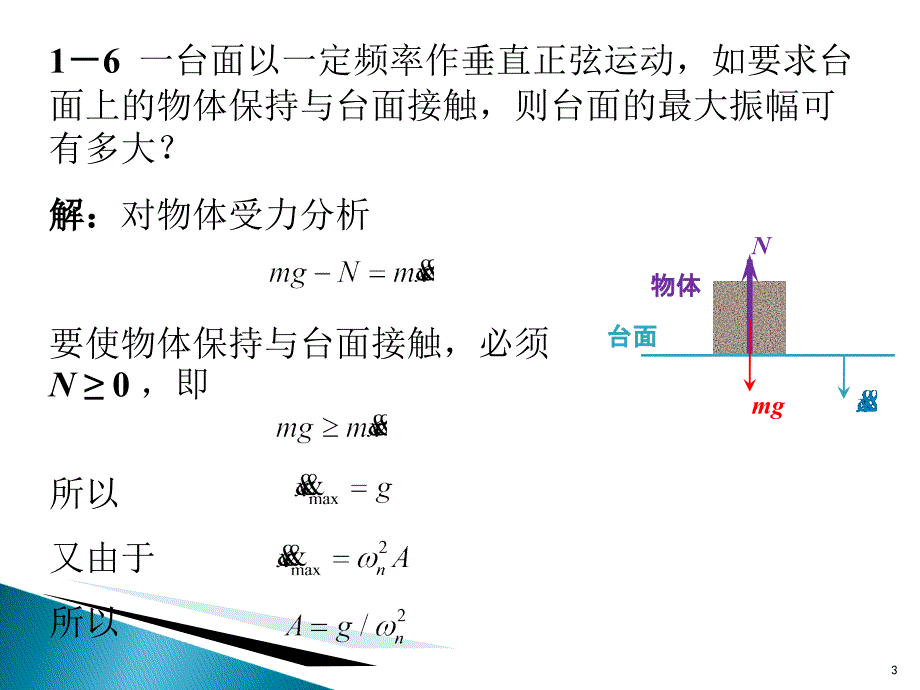 机械振动学习题解答ppt课件.ppt_第3页