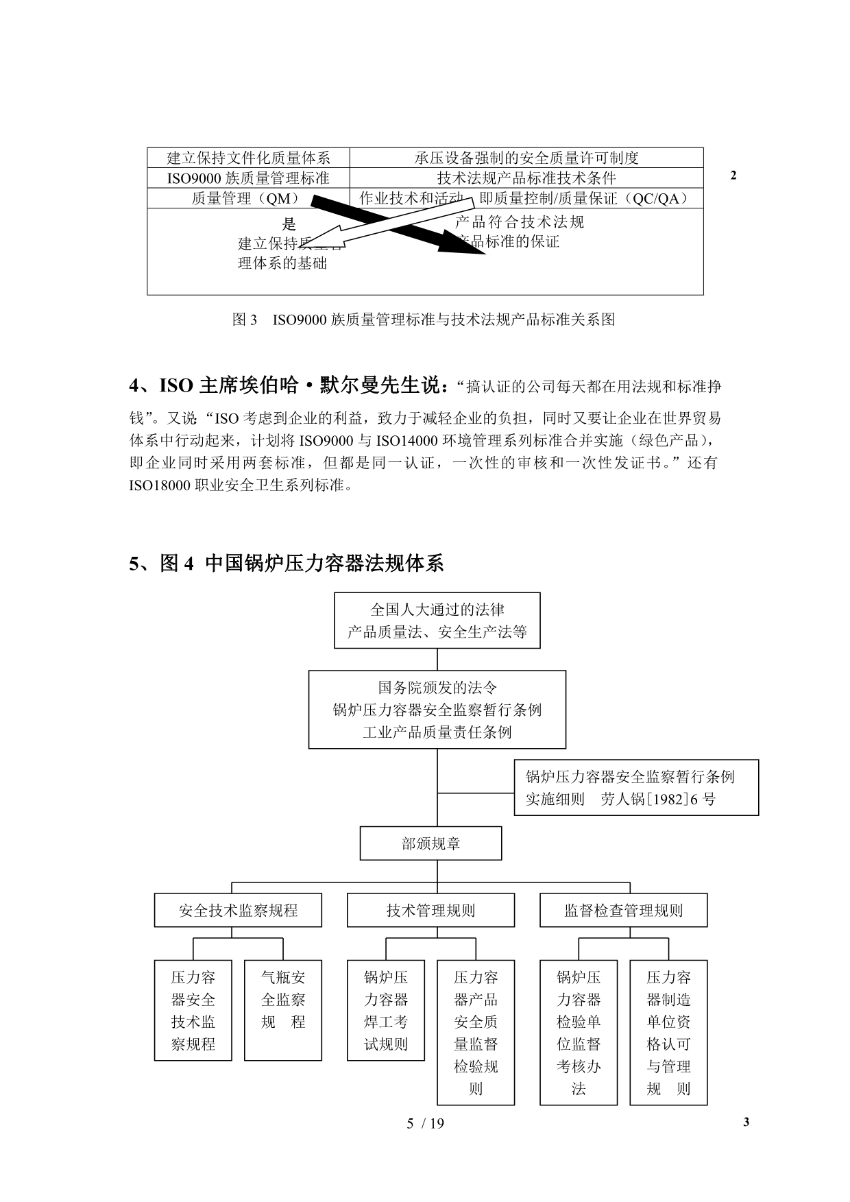 承压设备制造单位质量保证工程师投影1_第5页