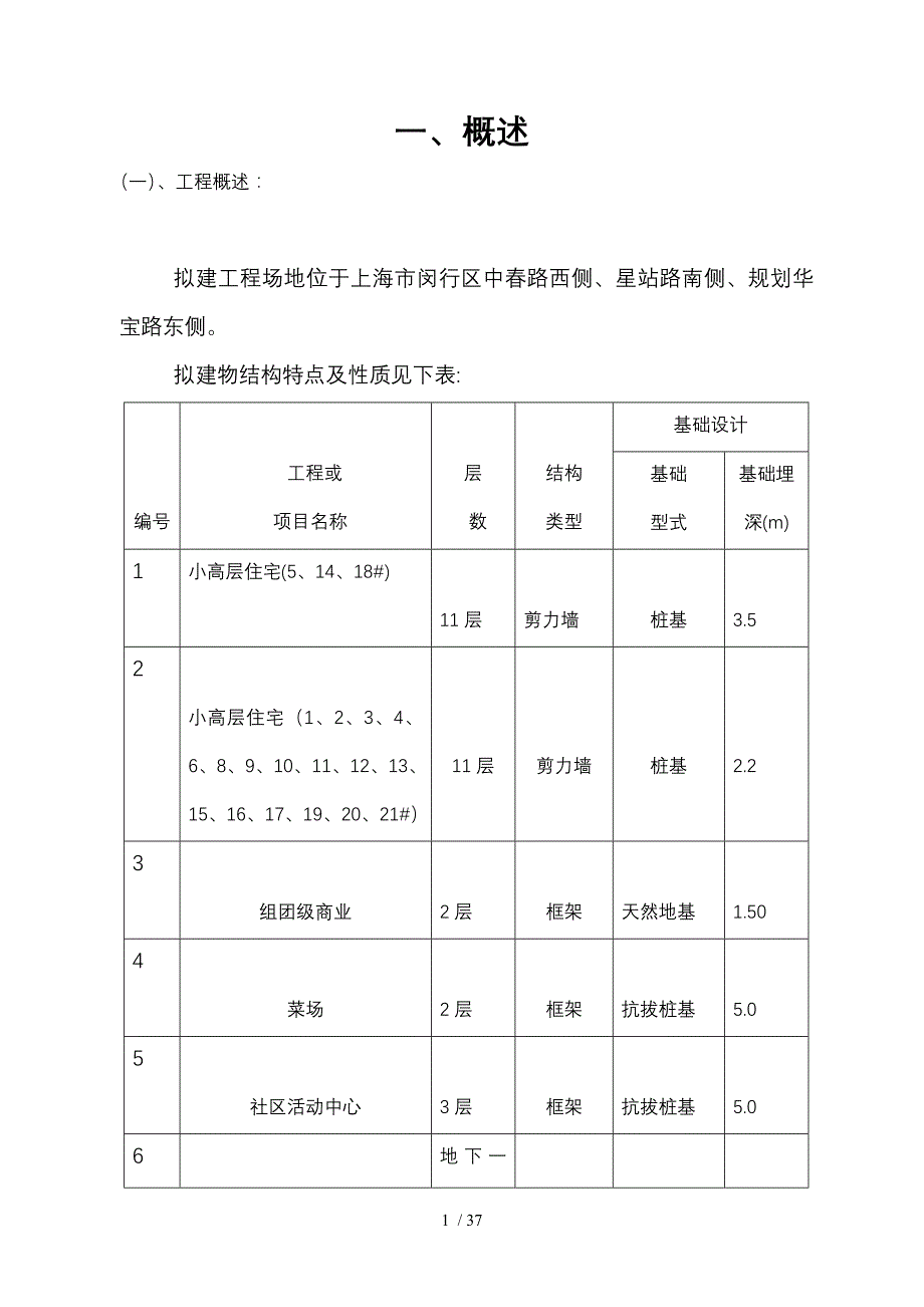 七宝35号A地块降水围护施工方案_第1页