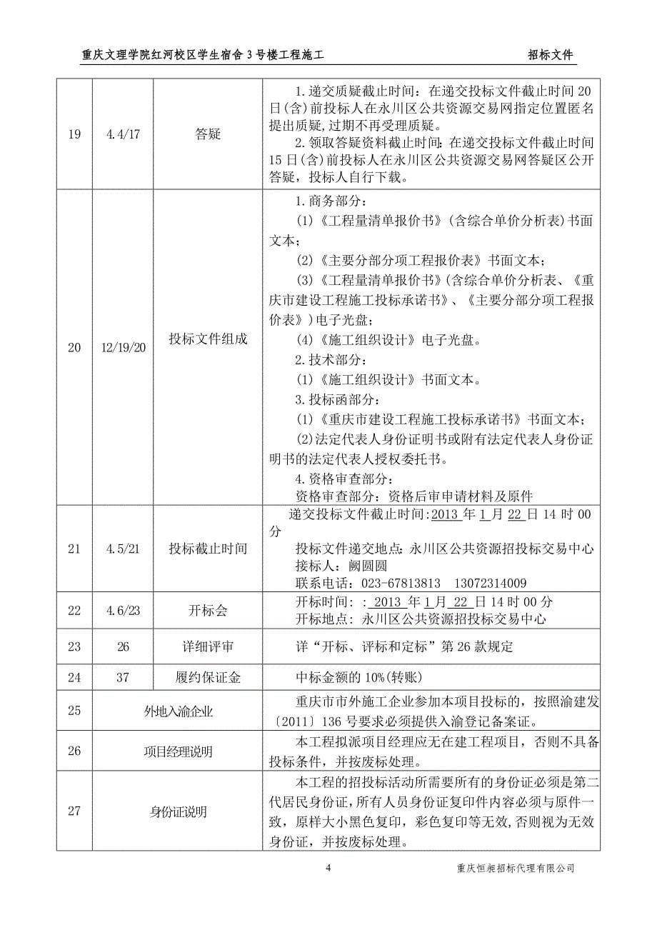 重庆文理学院红河校区号学生宿舍工程招标文件会_第5页