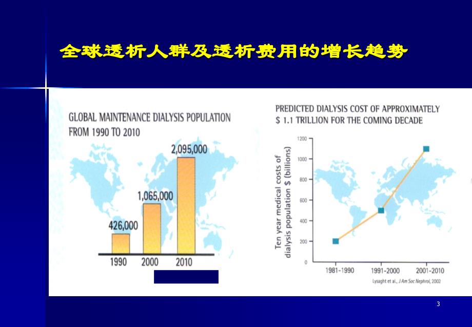 慢性肾脏病患者管理及一体化治疗ppt课件.ppt_第3页