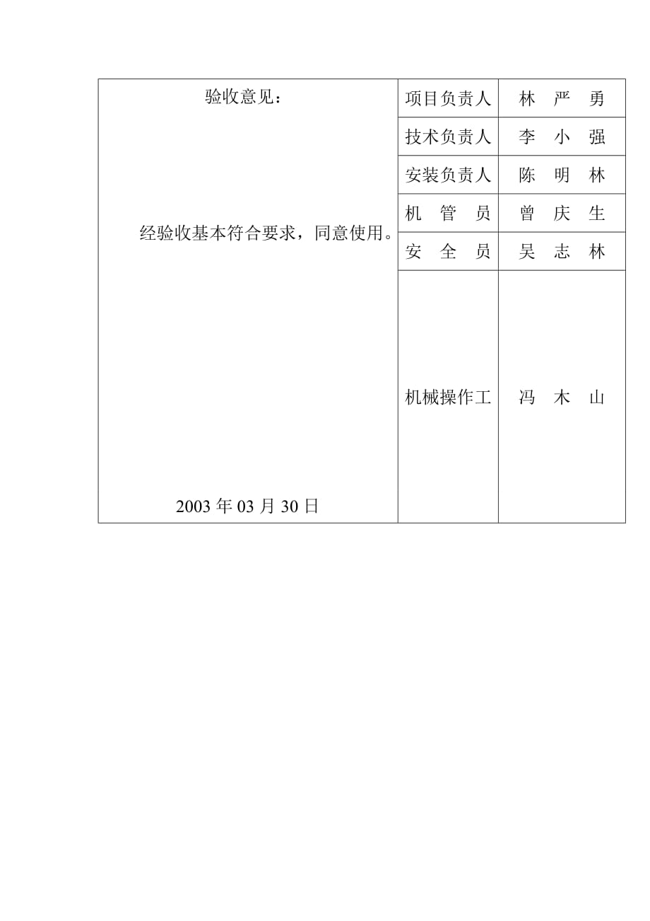 建筑工地打桩机械验收表_第2页