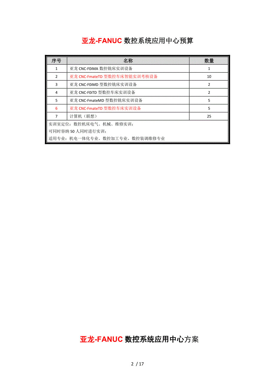 发那科数控方案_第2页