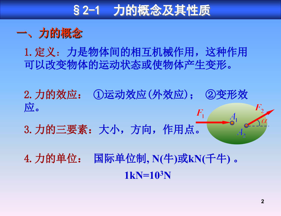 杆件的静力分析ppt课件 (2).ppt_第2页