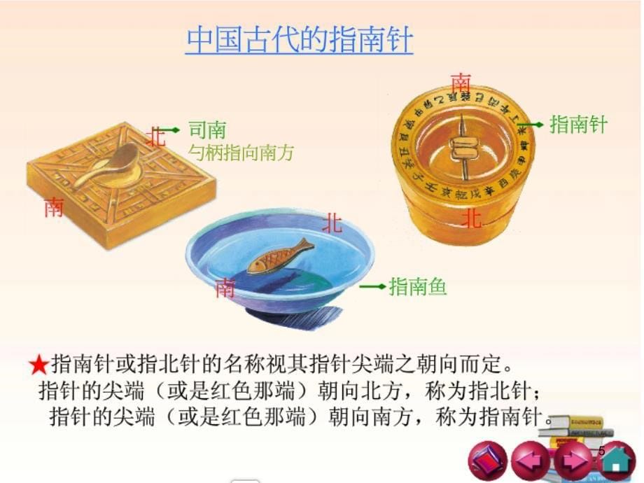 教科版科学做一个指南针ppt课件 (2).ppt_第5页