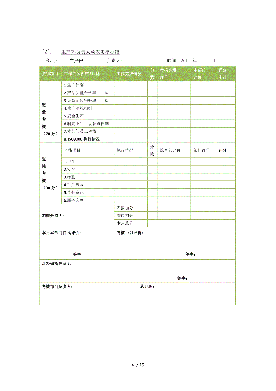 群峰机械智能年终考核制度实施方案_第4页