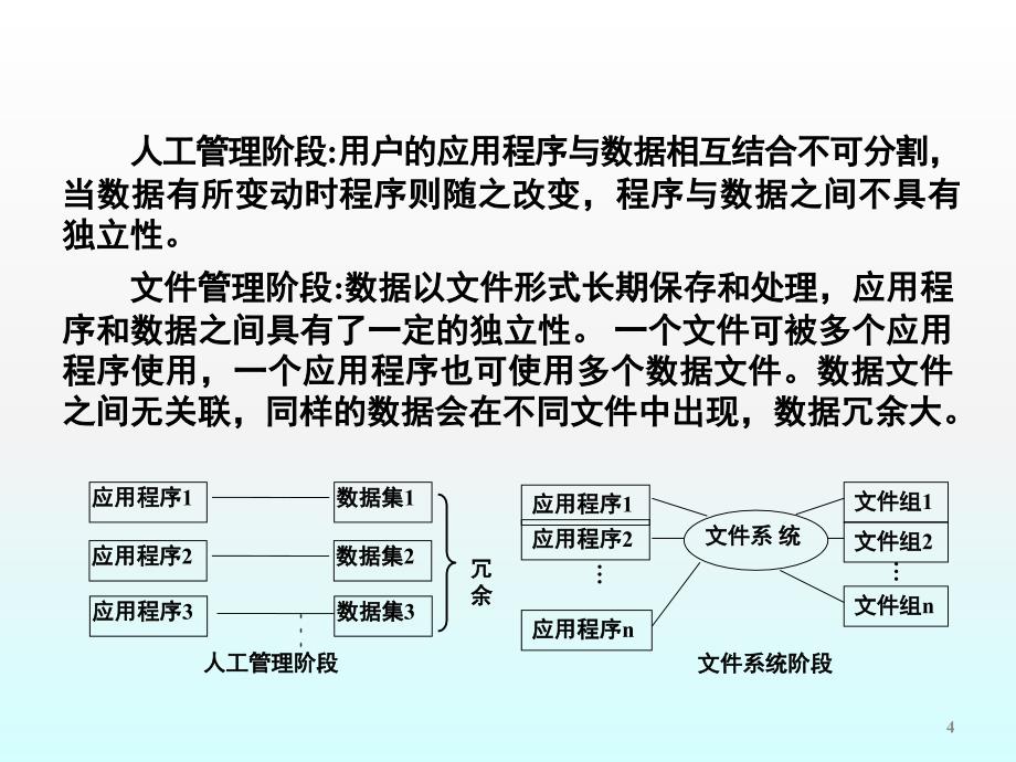 数据库技术ppt课件 (2).ppt_第4页