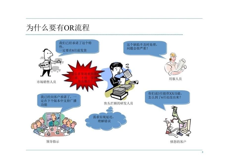 史上最完善IPD培训资料-华为IPD培训资料.ppt_第5页