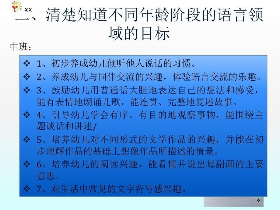 幼儿园语言领域活动设计ppt课件 (2).ppt_第5页