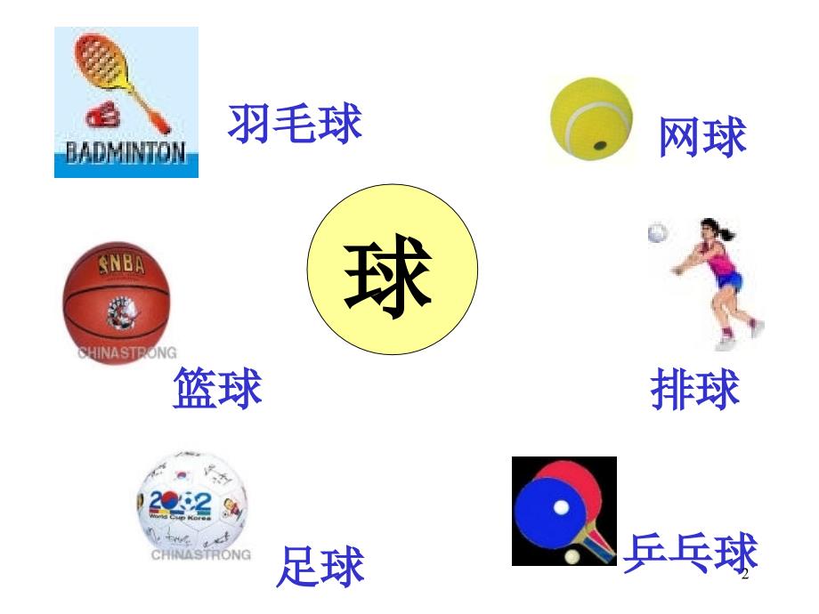 沪教版语文一上玩皮球ppt课件.ppt_第2页