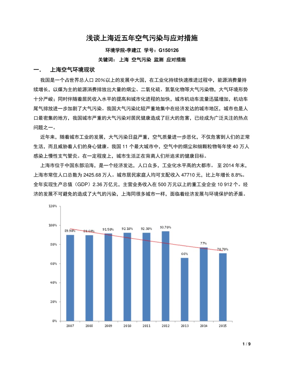 浅谈上海近五年空气污染与应对措施论文-李建江_第1页