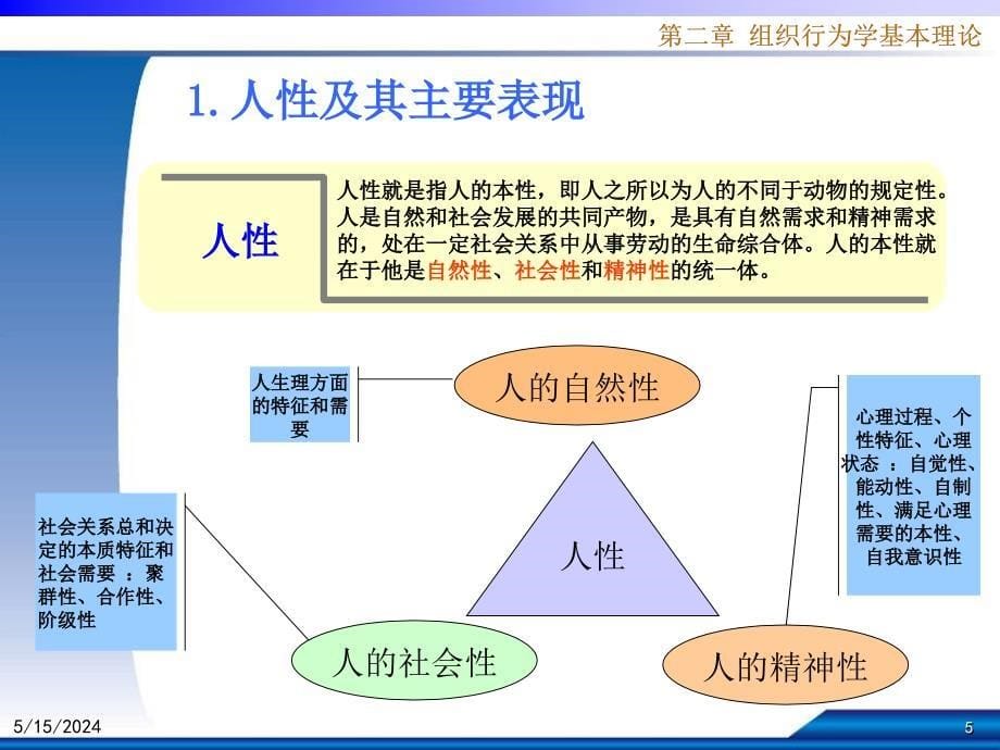 【新编】组织行为学基本理论课件_第5页