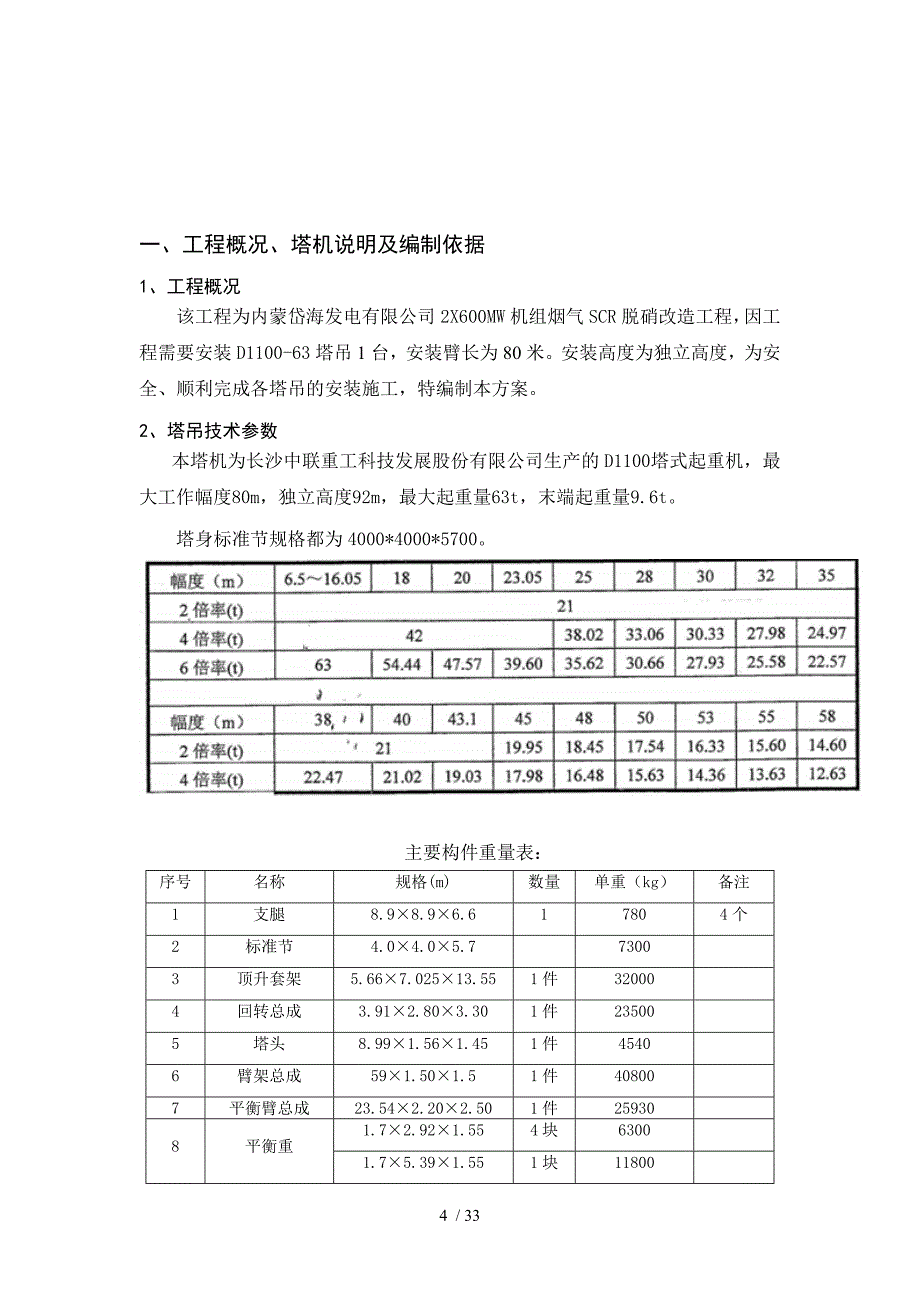 塔式起重机安拆施工方案审批表_第4页